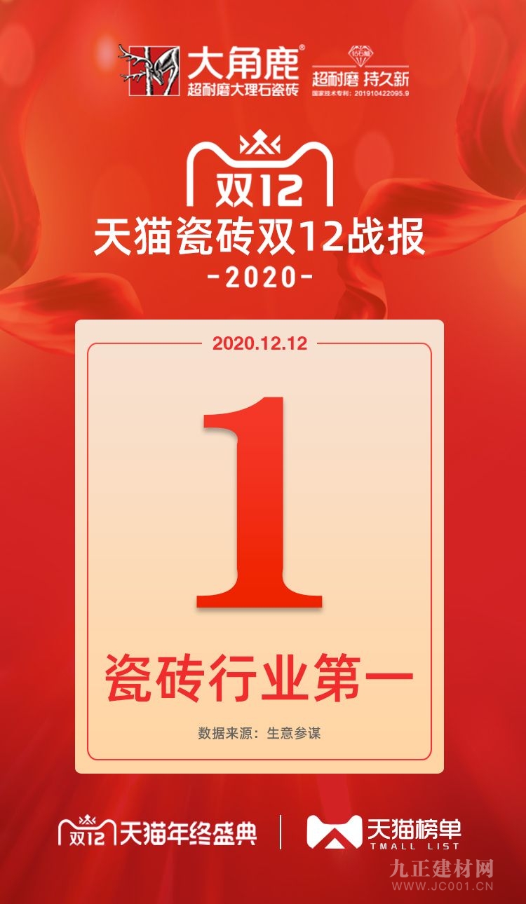 瓷砖品牌如何选？天猫销量榜单给你参考！(图1)
