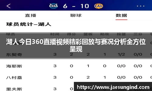 湖人今日360直播视频精彩回放与赛况分析全方位呈现