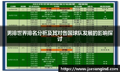 男排世界排名分析及其对各国球队发展的影响探讨
