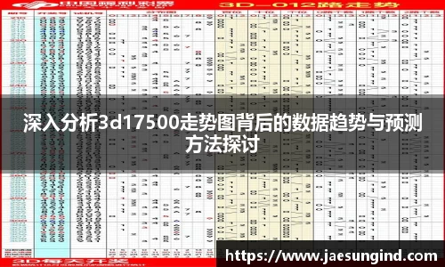 深入分析3d17500走势图背后的数据趋势与预测方法探讨