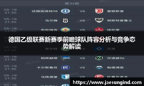 德国乙级联赛新赛季前瞻球队阵容分析与竞争态势解读